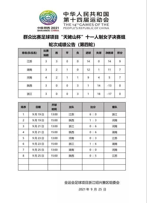 江阴市在哪个省(江阴市归哪个市管)