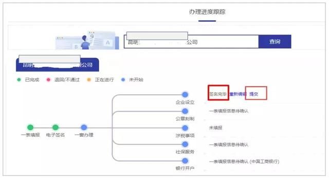 昆明注册营业执照流程(昆明个体户营业执照注销流程)