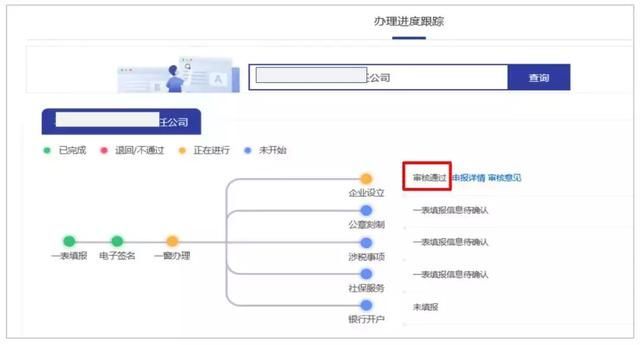 昆明注册营业执照流程(昆明个体户营业执照注销流程)