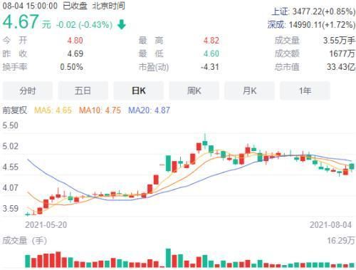 文化传媒有限公司的成本有哪些(文化传媒有限公司的英文)