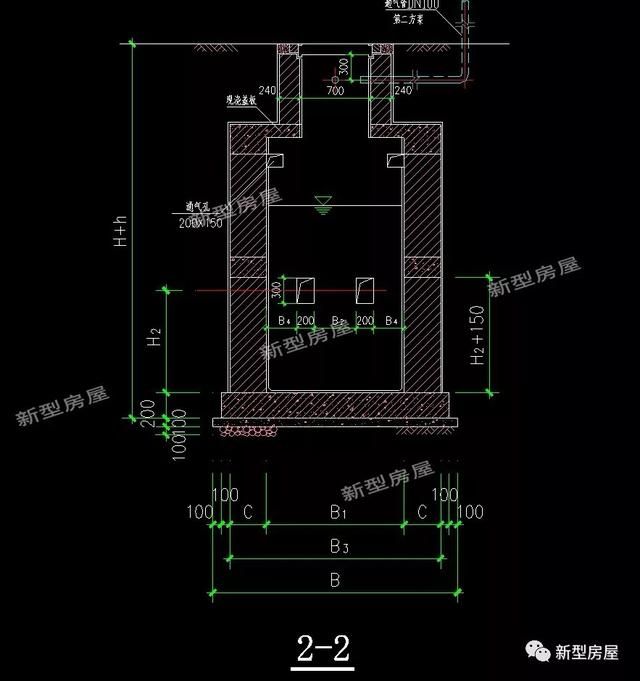 化粪池排气管装在哪(化粪池排气管高度要求)