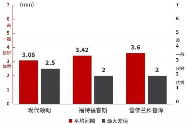 领动的外循环在哪里(领克03的外循环在哪里)