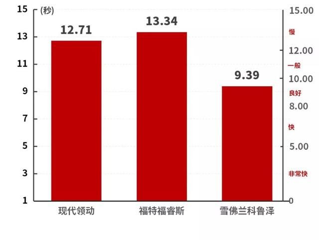 领动的外循环在哪里(领克03的外循环在哪里)