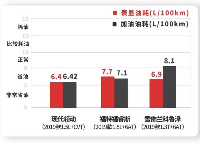 领动的外循环在哪里(领克03的外循环在哪里)