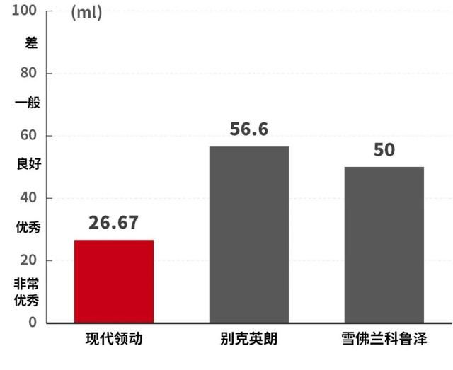 领动的外循环在哪里(领克03的外循环在哪里)