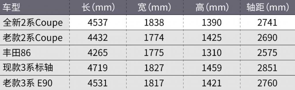 凯迪拉克电子手刹在哪里(凯迪拉克xt5电子手刹如何使用)