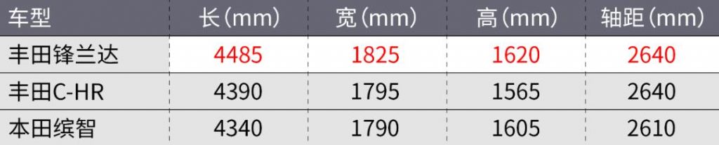 凯迪拉克电子手刹在哪里(凯迪拉克xt5电子手刹如何使用)