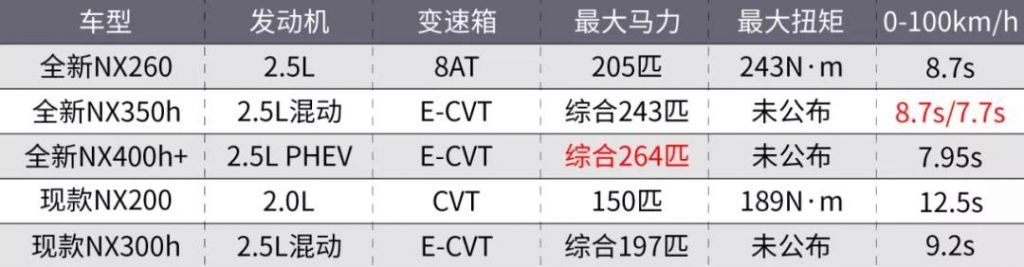 凯迪拉克电子手刹在哪里(凯迪拉克xt5电子手刹如何使用)