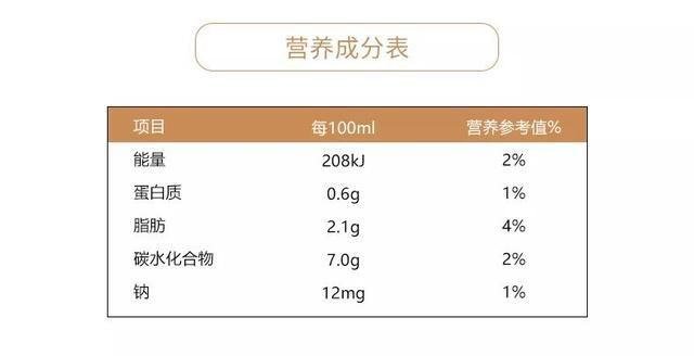 包含海南工商局官网查询系统的词条