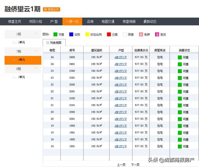 纯住宅可以注册公司吗(住宅性质的房子能注册公司吗)