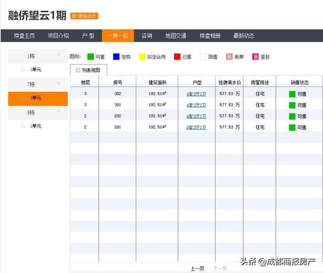 纯住宅可以注册公司吗(住宅性质的房子能注册公司吗)