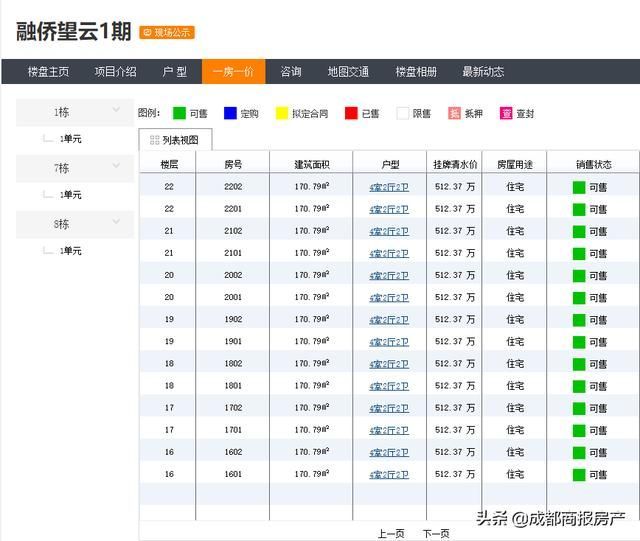 纯住宅可以注册公司吗(住宅性质的房子能注册公司吗)