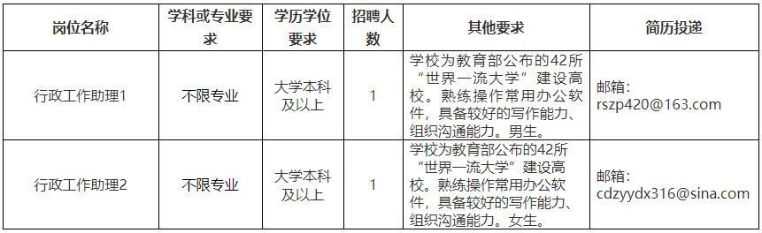 成都武侯区保洁公司(成都武侯区保利中心)