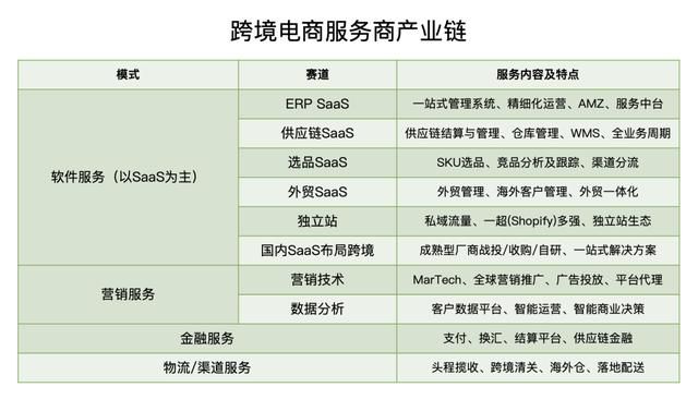 天津航信财税服务平台(浙江航信服务平台)