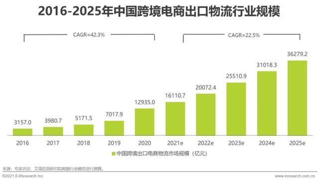 天津航信财税服务平台(浙江航信服务平台)