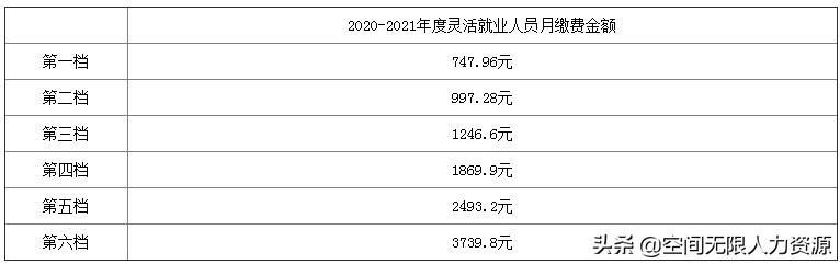 关于武汉个体工商营业执照的信息