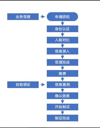 交警队在哪(交警队伍教育管理)