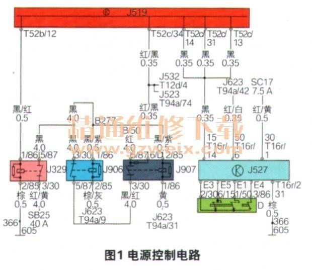 点火继电器在哪里(北斗星点火继电器在哪里)