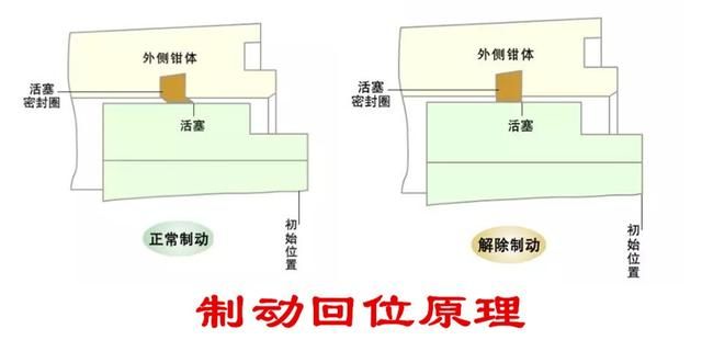 液面在哪里(页面在哪里设置)