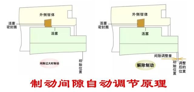 液面在哪里(页面在哪里设置)