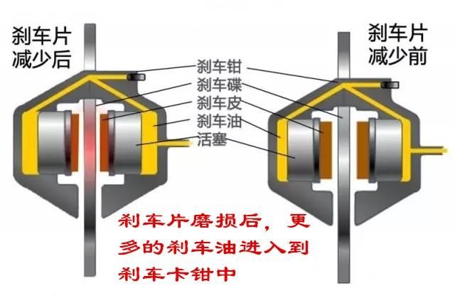 液面在哪里(页面在哪里设置)