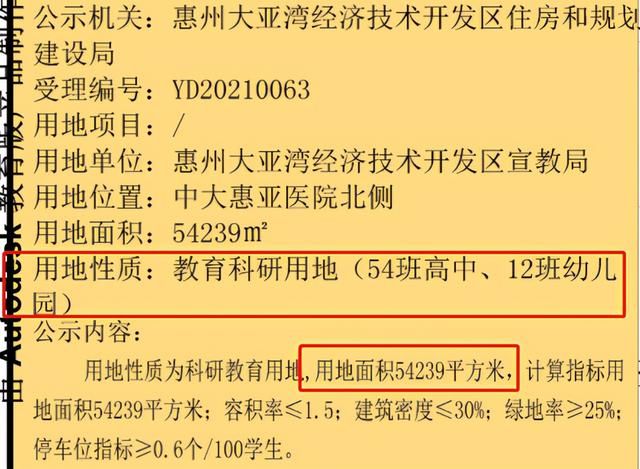 关于霞涌万达广场建在哪里的信息