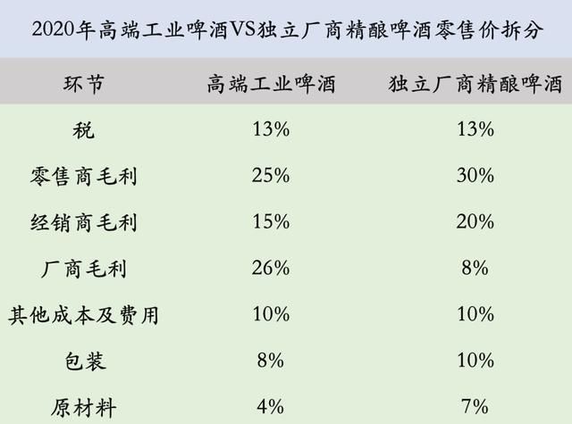 工商电脑咨询单(工商电脑咨询单在哪里打印)