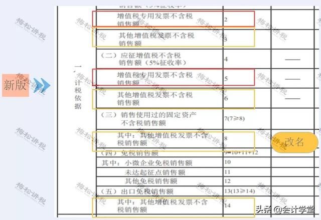 关于在电脑上报税需要下载什么软件的信息