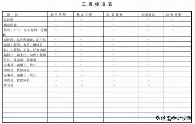 关于在电脑上报税需要下载什么软件的信息