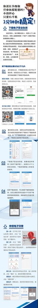 营业执照网上办理app下载(北京网上办理营业执照app)