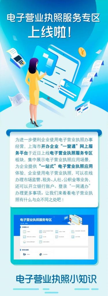 网上办理的营业执照怎么领取(领取营业执照后一直没有办理税务登记)