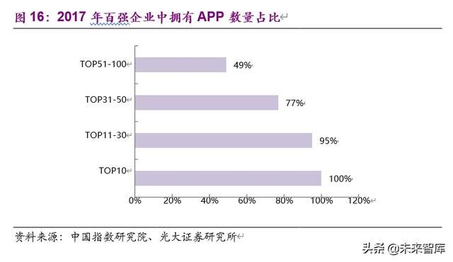 小微企业查询网的简单介绍