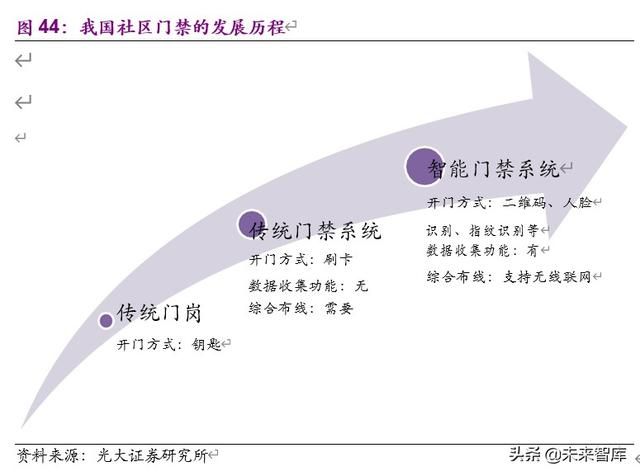 小微企业查询网的简单介绍