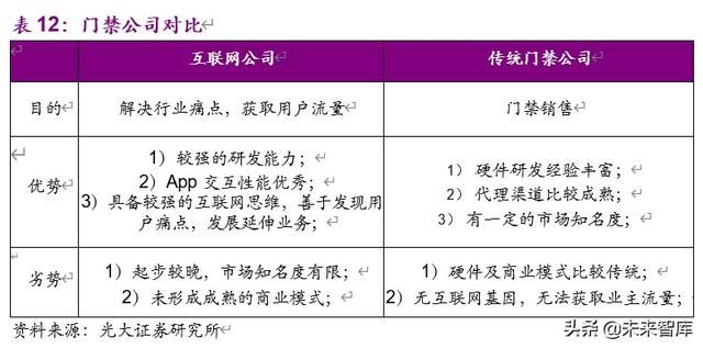 小微企业查询网的简单介绍