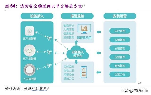 小微企业查询网的简单介绍