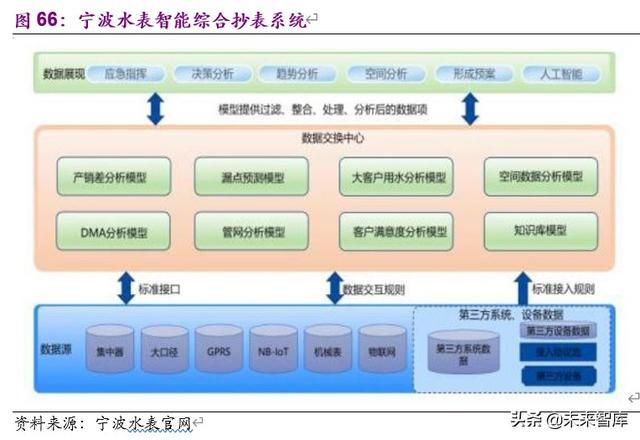 小微企业查询网的简单介绍