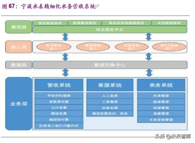 小微企业查询网的简单介绍