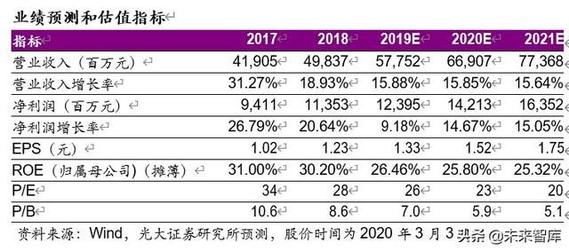 小微企业查询网的简单介绍