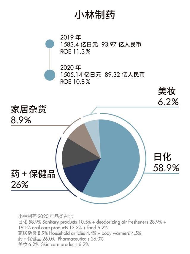 滴胶在哪买(水晶滴胶在哪买)