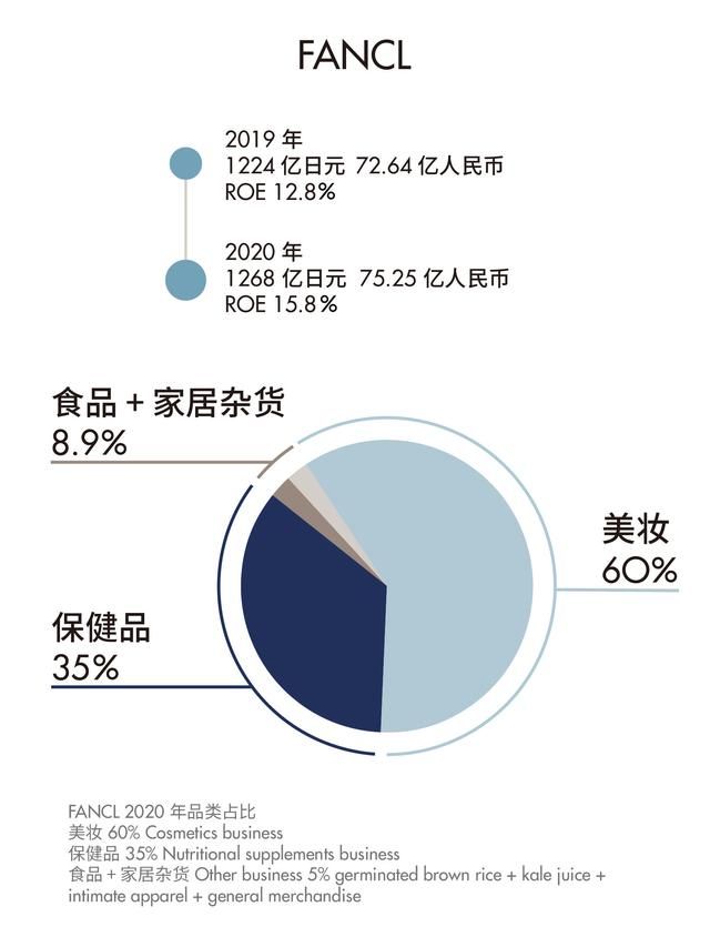 滴胶在哪买(水晶滴胶在哪买)