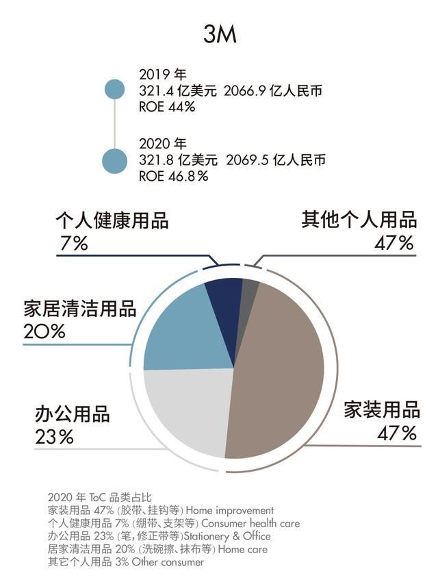 滴胶在哪买(水晶滴胶在哪买)