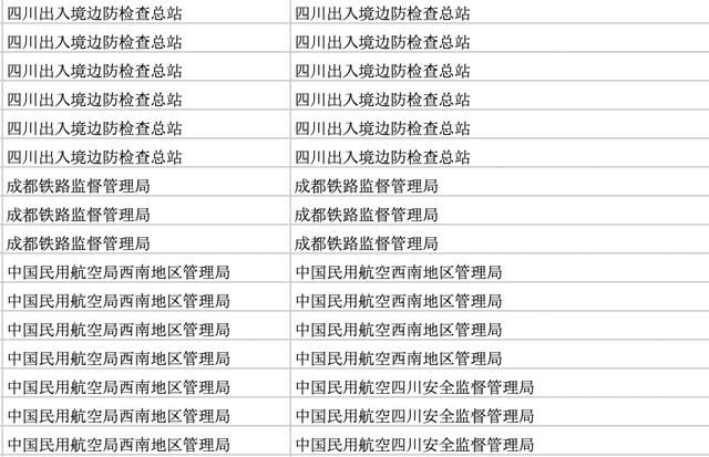 成都公务员考试2022(成都公务员考试地点在哪儿)