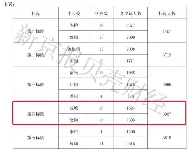 重庆妙财风企业管理有限公司(重庆暑风企业管理有限公司)