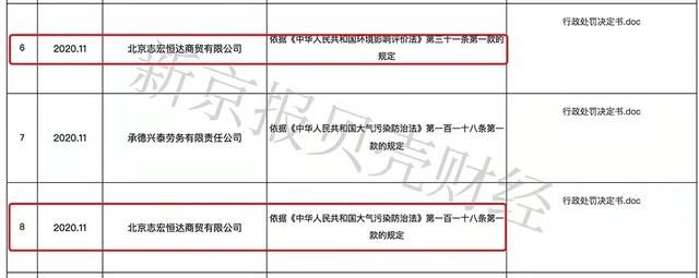 重庆妙财风企业管理有限公司(重庆暑风企业管理有限公司)