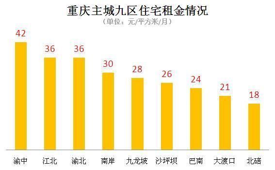 重庆恒大嘉州城二手房链家网(重庆恒大嘉州城怎么样)