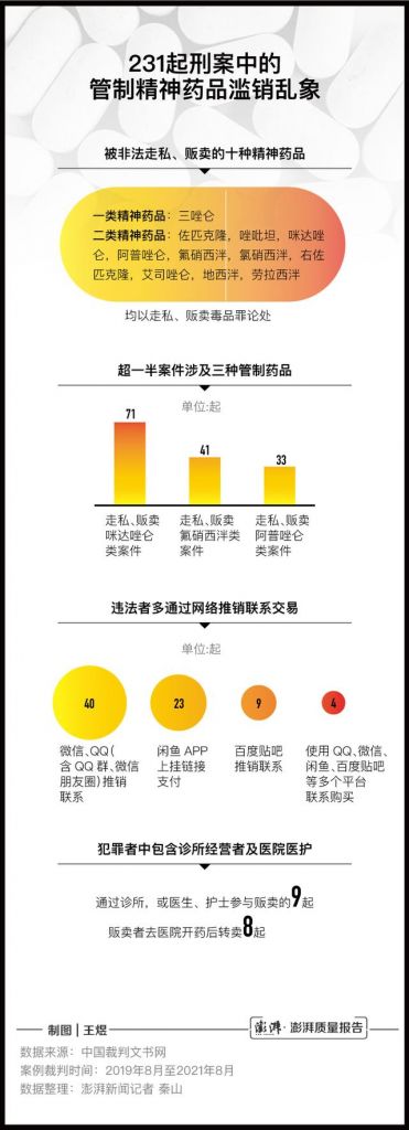 黑洞币在哪个交易平台(国内比特币交易平台哪个好)