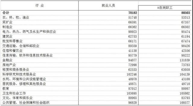 江西企业注册登记服务平台(江西省企业注册登记服务平台)