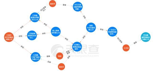 南昌四大会计事务所(南昌会计事务所招聘)