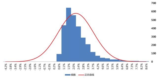 开个商贸公司怎么赚钱(商贸公司赚钱不)