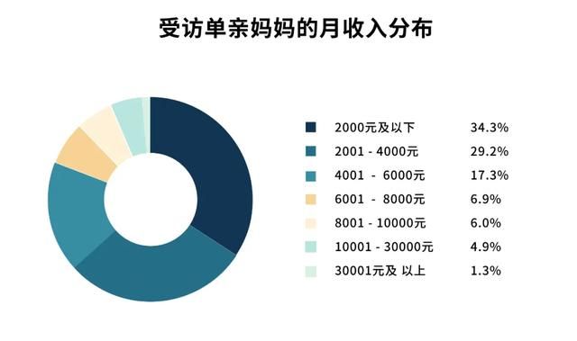 唱歌培训班收费标准(唱歌培训班一般多少钱)